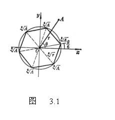 ı:  
      ͼ   3.1
